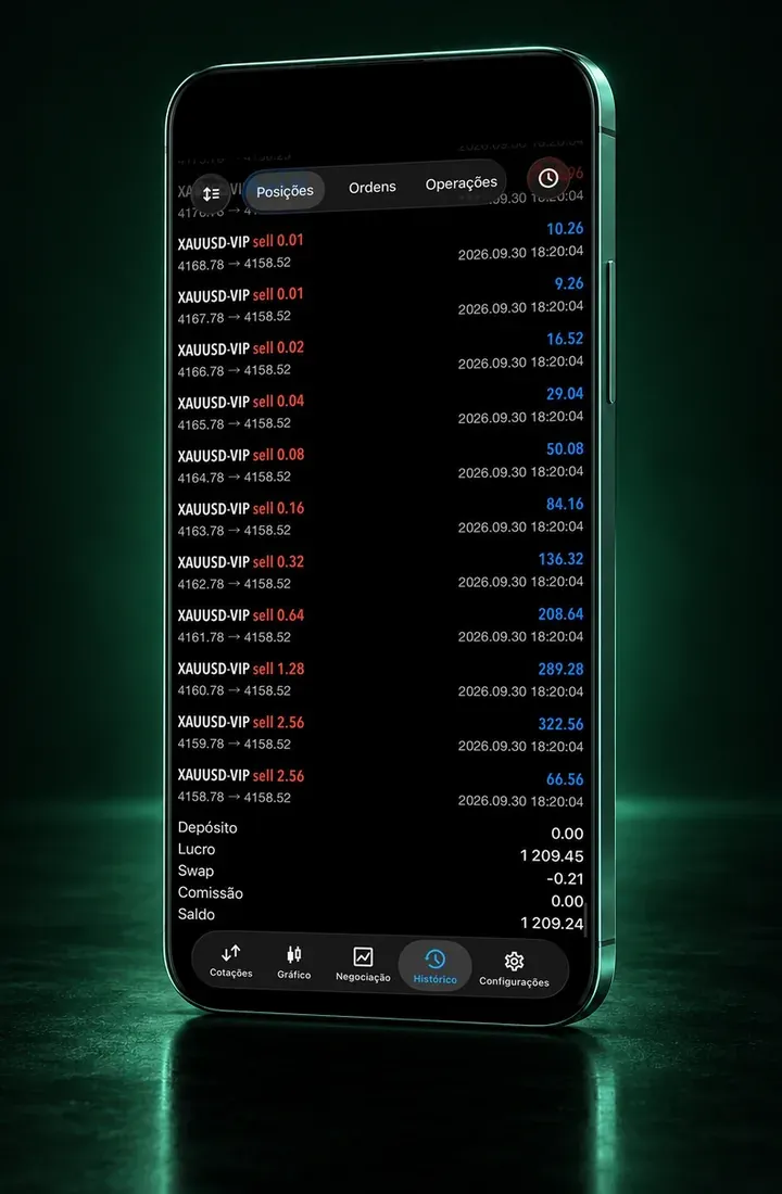 Celular com o histórico real de operações do MetaTrader 5